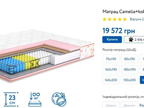 квартира за адресою Краківська вул., 27