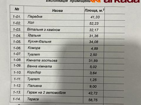 дом по адресу Калушское шоссе