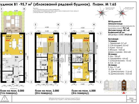 будинок за адресою 22-га Садова вул.