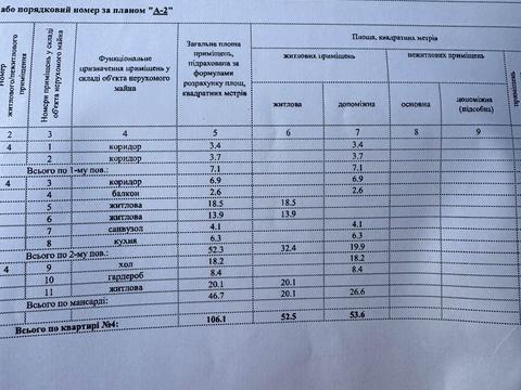 дом по адресу Папоротна, 11