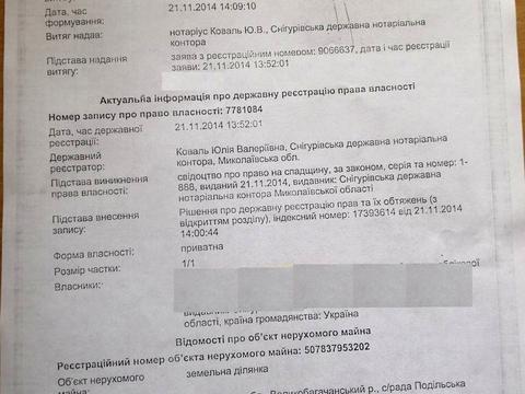 ділянка за адресою 
