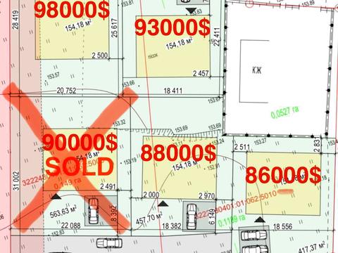 будинок за адресою Садова