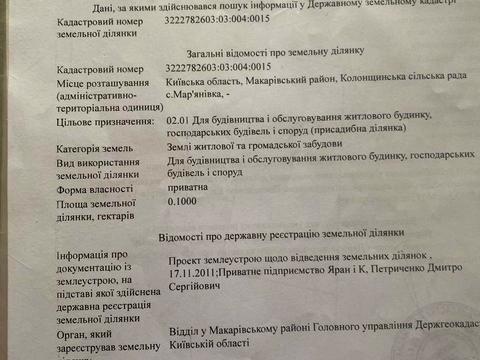 ділянка за адресою 
