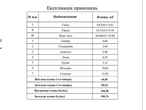 будинок за адресою Лісна вул., 12