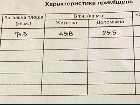 квартира за адресою Наукова вул., 50
