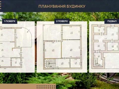 дом по адресу науки