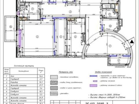 квартира за адресою Бульварно-Кудрявська вул. (Воровського), 21