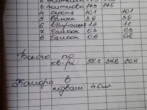 квартира за адресою Євгена Коновальця вул. (), 62