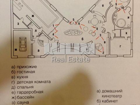 дом по адресу Дачная ул.