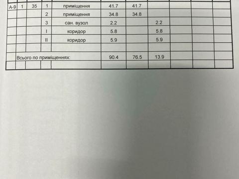 комерційна за адресою Франка, 7
