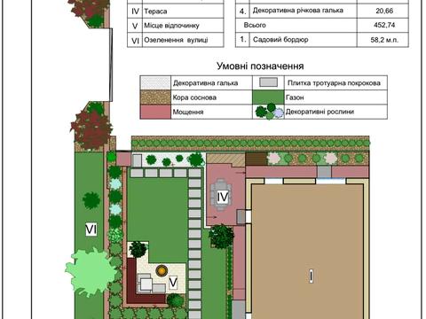 дом по адресу 9-я Линия ул., 21