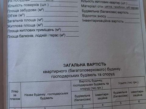 комерційна за адресою Світла вул., 3д