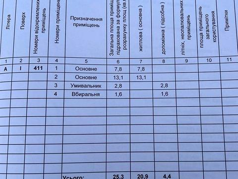 коммерческая по адресу Ісмаїла Гаспринського ул. (Сормовська), 3