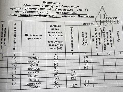 будинок за адресою Панасівська