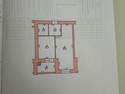 квартира по адресу Степана Бандери, 30