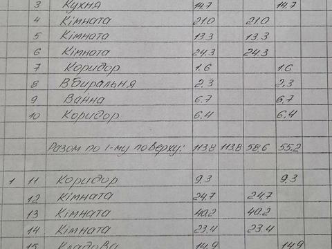 будинок за адресою Старицького вул., 35