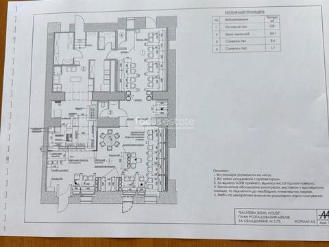 коммерческая по адресу Сагайдачного Петра ул., 37