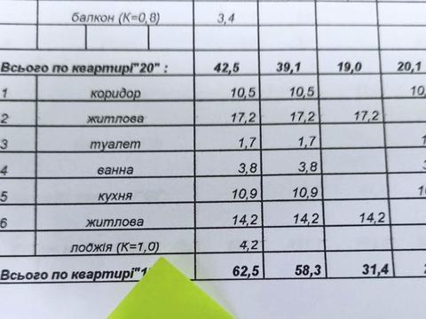 квартира за адресою Івано-Франківськ, Олександра Довженка вул., 63