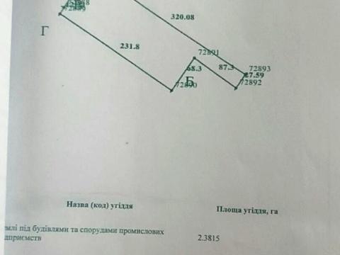 участок по адресу Максима Залізняка