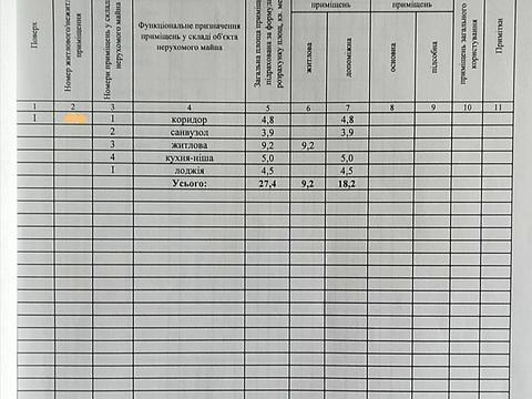 квартира по адресу Украинская ул., 6