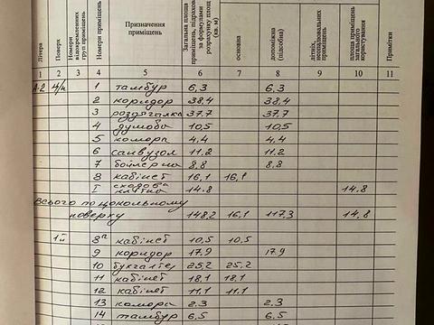 комерційна за адресою Івана Мазепи вул., 14