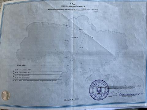 участок по адресу Польова