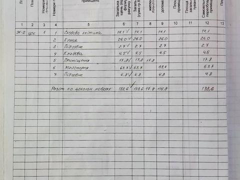 комерційна за адресою Січових Стрільців вул. (Артема), 127