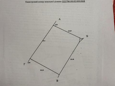 ділянка за адресою 