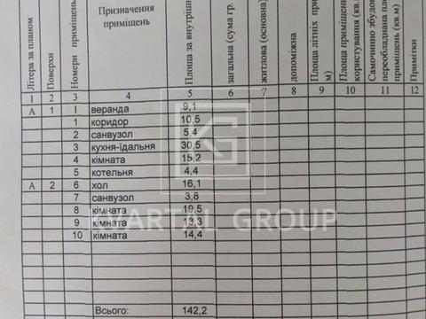 будинок за адресою Прибережна, 54