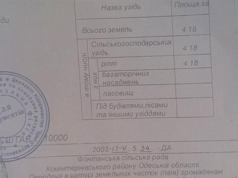 участок по адресу 