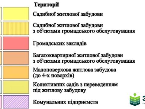 участок по адресу с. Волчинец, Дебенка, 30