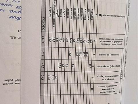 будинок за адресою Наталки Полтавки вул., 61