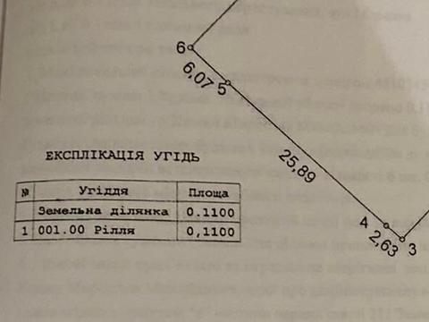 ділянка за адресою Івана Франка