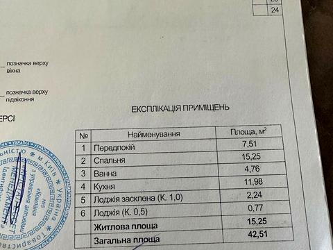 квартира за адресою Івана Виговського вул. (Маршала Гречка), 12-К