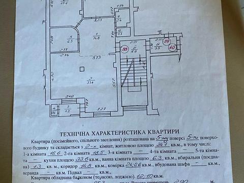 квартира за адресою Іллі Мечникова вул., 18