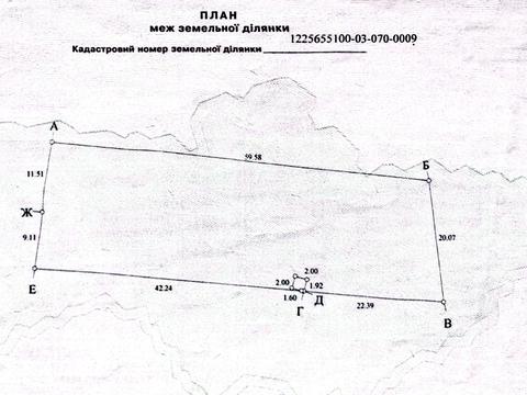 ділянка за адресою Лісна