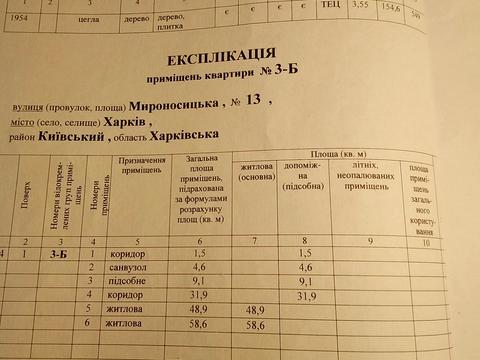квартира за адресою Мироносицька вул., 13