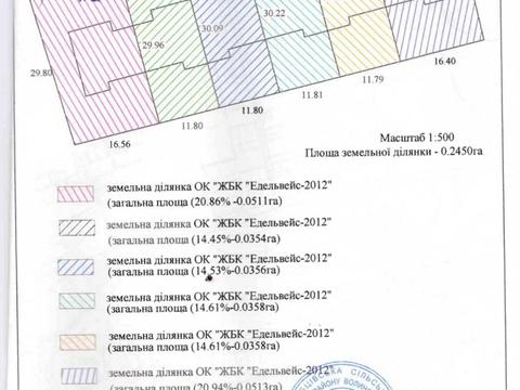 дом по адресу Шевченка