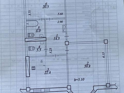 квартира по адресу Пирогова ул., 6-А
