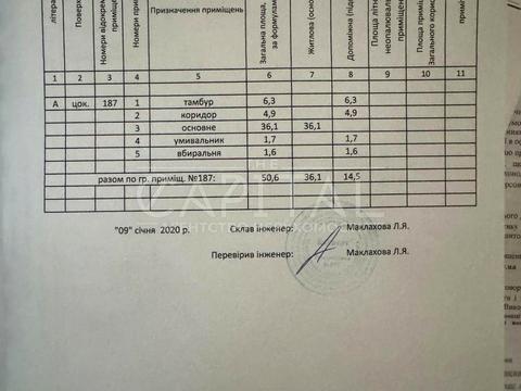 коммерческая по адресу Метрологическая ул., 58
