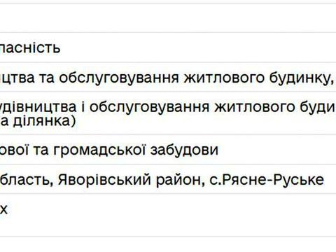 участок по адресу Залізнична