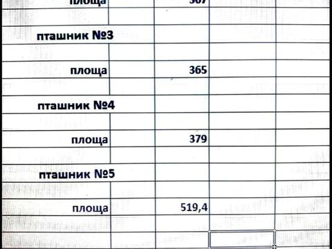 комерційна за адресою Вишнева, 14