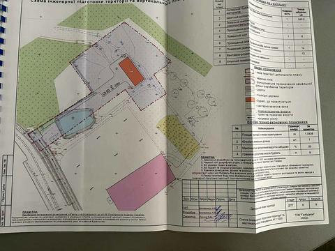 участок по адресу Сулими