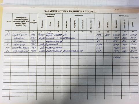 будинок за адресою с. Гнідин, 7 вишнева