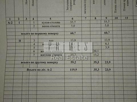 будинок за адресою Пшенична вул.