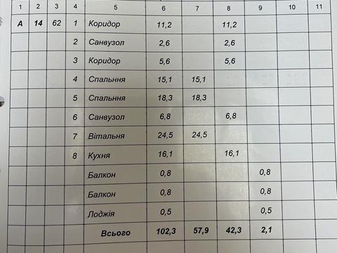 квартира за адресою Ленкавського вул., 5