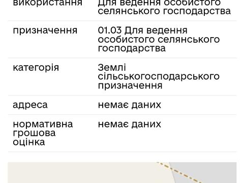 ділянка за адресою 