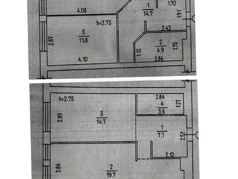 квартира по адресу Казацкая ул., 21