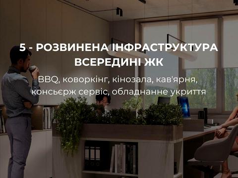 квартира по адресу Якубенківська ул. (Тропинина), 12