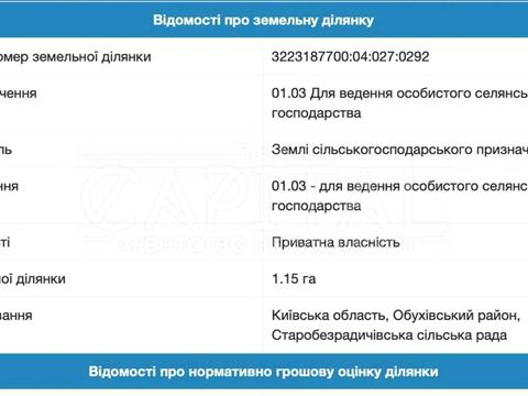 ділянка за адресою 
